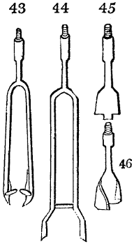 Drilling tools