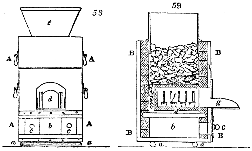 Assaying furnace