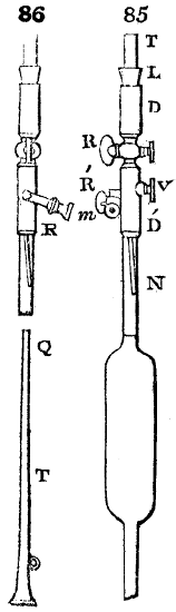 Pipette