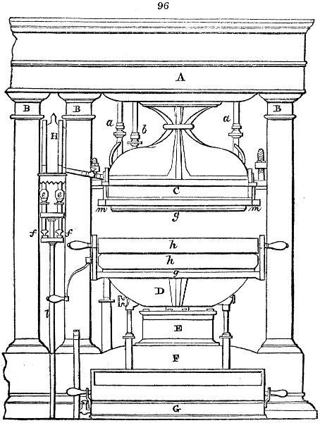 Hydraulic press