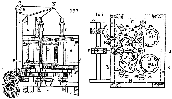 Braiding machine