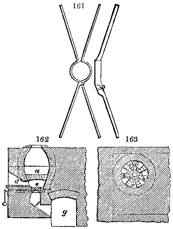 Modern brass furnaces