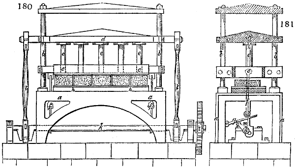 Brick moulder