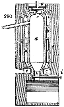 Turf-charcoal kiln