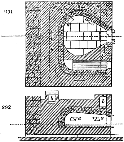 Cobalt ore furnace