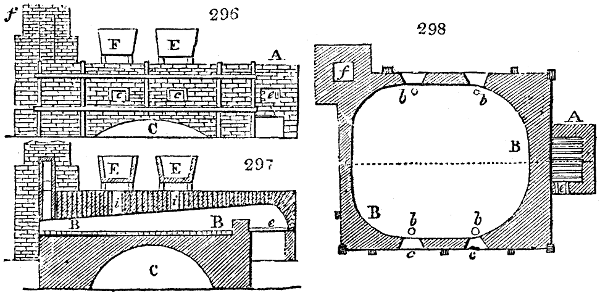 Calcining furnace