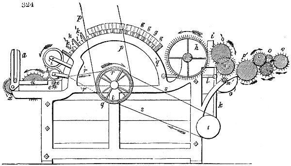 Carding machine