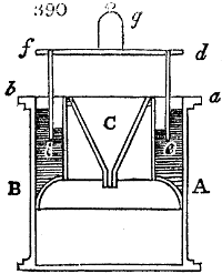 Filtration apparatus