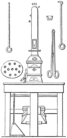 Assaying furncace