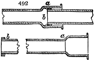 Gas pipes