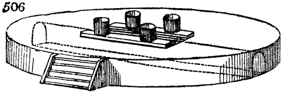 Base of crown-glass house cone