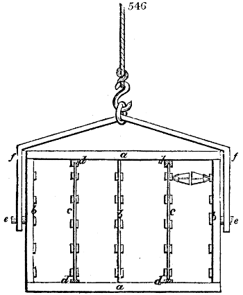 Hodge's apparatus