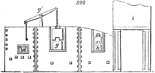 Puddling furnace