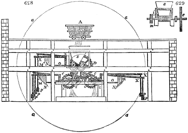 Crushing machine