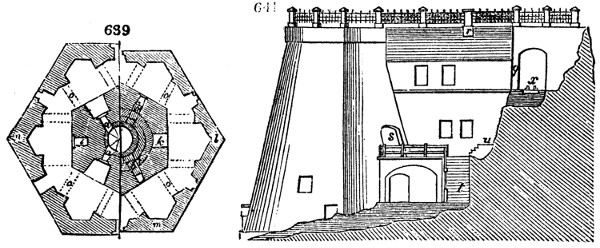 Lime kiln