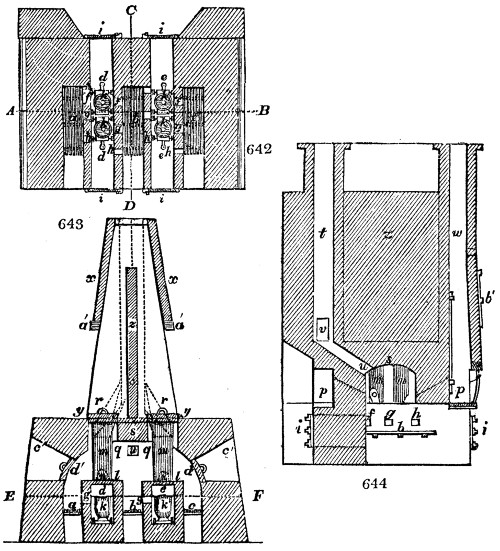 Antimonial liquation furnace