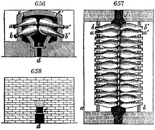 Gallery of the Palatinate furnace