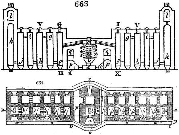 Apparatus of Idria