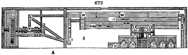 Stamping mill