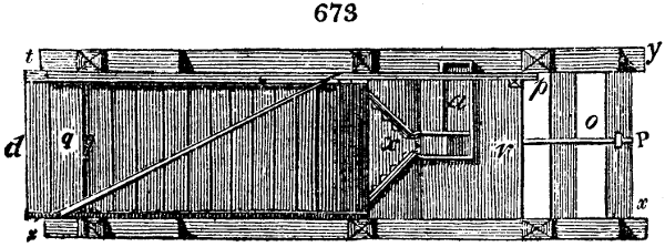 Percussion table