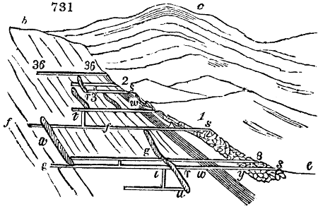 Bleyberg mine