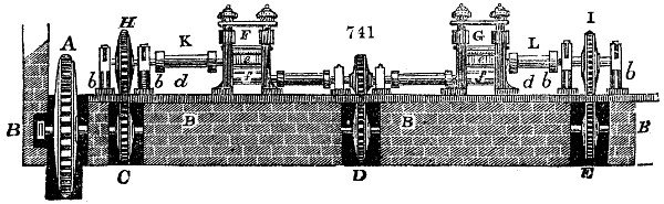 Rolling mill