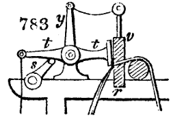 Moveable blade