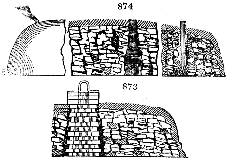 Coking meiler or mound