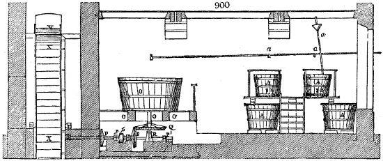 Porcelain mill