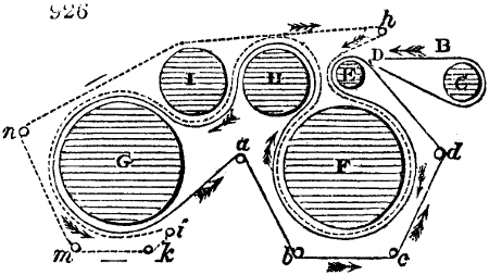 Arrangement of printing press