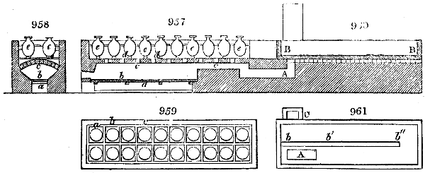 Subliming furnace