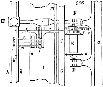 Bobbin winder