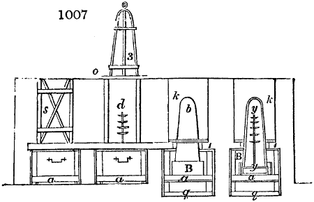 Amalgam distiller