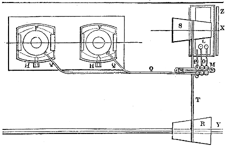 Stearine press