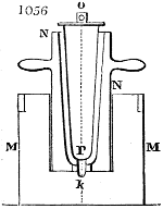 Crucible mould