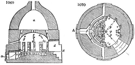 Artificial stone maker