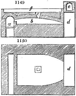 Roasting furnace