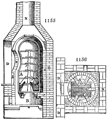 Pipe kiln