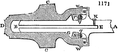 Axletree arm