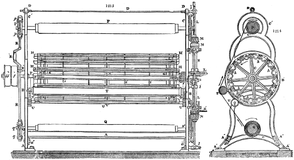 Gig-mill