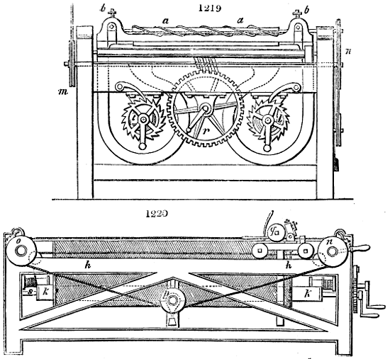 Cloth shearing machine