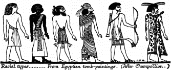 Racial Types ... From Egyptian tomb-paintings. (After Champollion.)