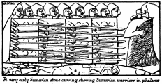 A very early Sumerian stone carving showing Sumerian warriors in phalanx