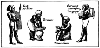 Statuettes from Middle-Class Egyptian Tombs showing Low Class Social Types in the Ancient Communities.