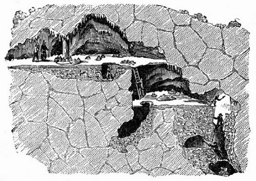 Pre-Adamite Bone Caverns