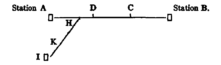 rail line A-D-C-B with spur H-K-I