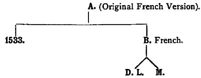 Diagram showing an original French version leading to 1533 and a later French version which in turn leads to both D.L. and M.