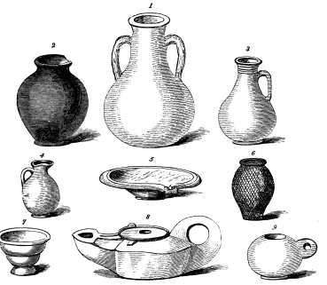 1. Amphora, or wine vessel. 2. Black cinerary urn. 3, 4. Vessels of stone-coloured ware. 5. Mortaria, studded with quartz, with potter’s name. 6. Black urn, diamond patter. 7. Small Samian vessel. 8. Earthen lamp. 9. Small vessel, used probably for balsams or other funeral offerings.  ROMAN VESSELS FOUND IN CANNON STREET.