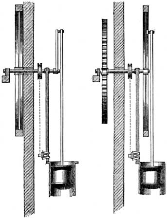 Winding Engine for South America