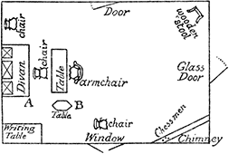 Map of the Study